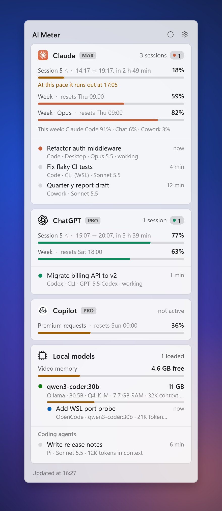Pannello di AI Meter in tema chiaro con limiti, sessioni attive e modelli locali