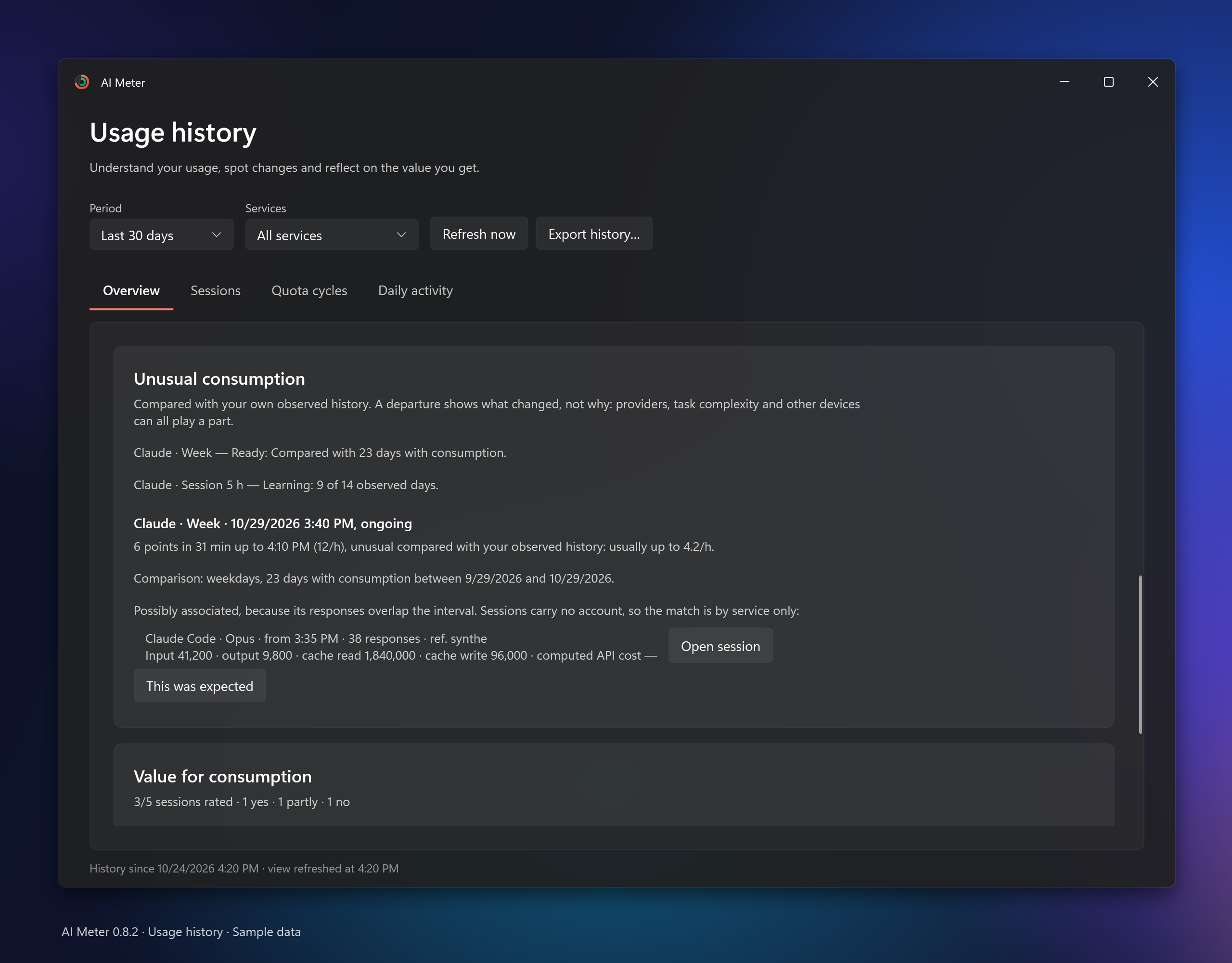 Dashboard Usage history di AI Meter: un episodio di consumo insolito sul limite settimanale di Claude, con dati di esempio