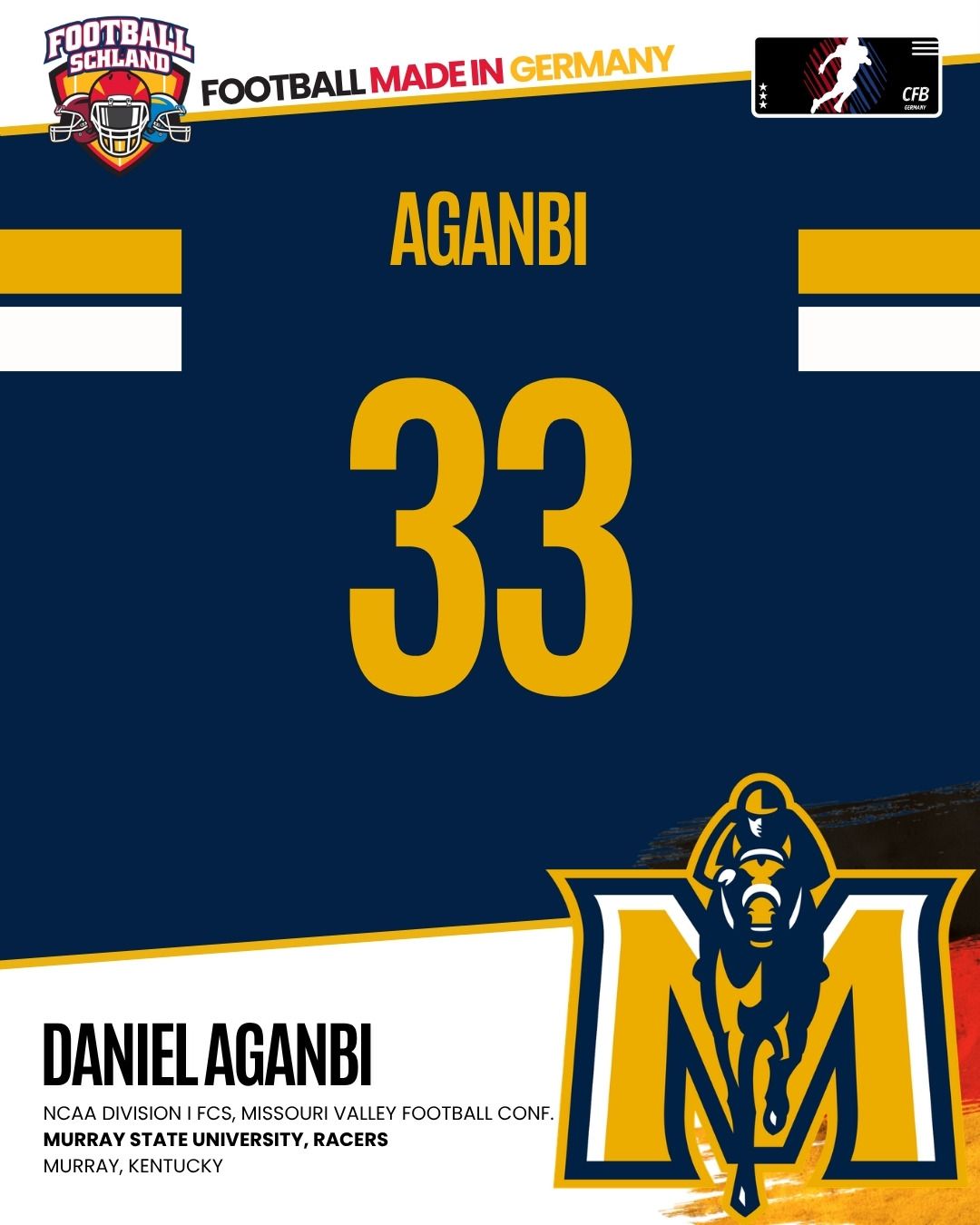 Daniel Aganbi Spielerkarte