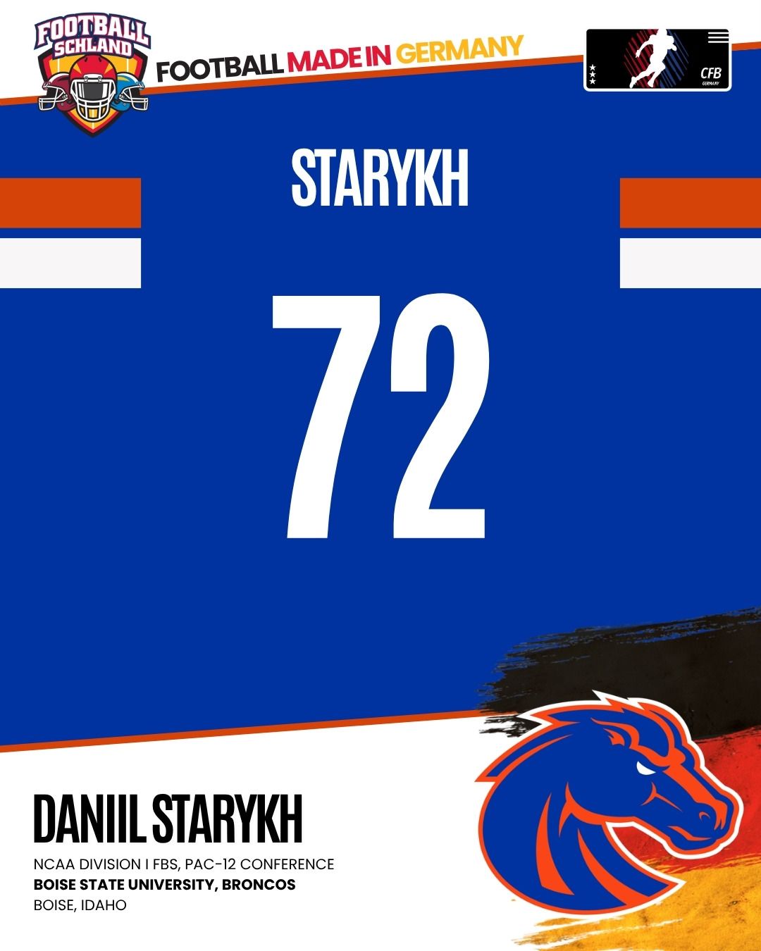 Daniil Starykh Spielerkarte