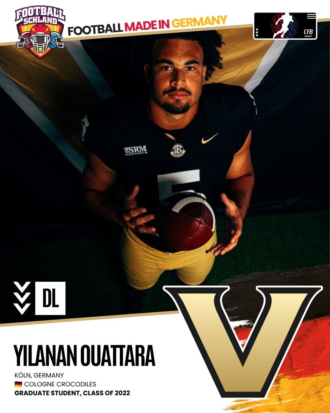 Yilanan Ouattara Spielerkarte
