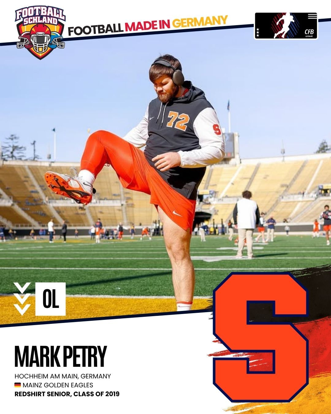 Mark Petry Spielerkarte