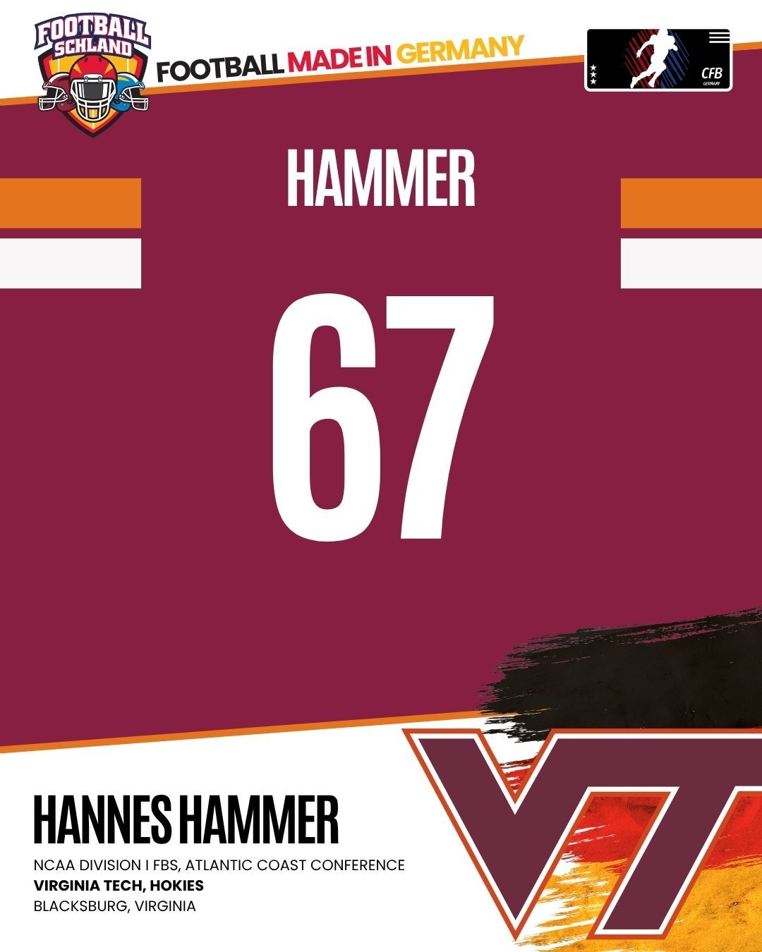 Hannes Hammer Spielerkarte