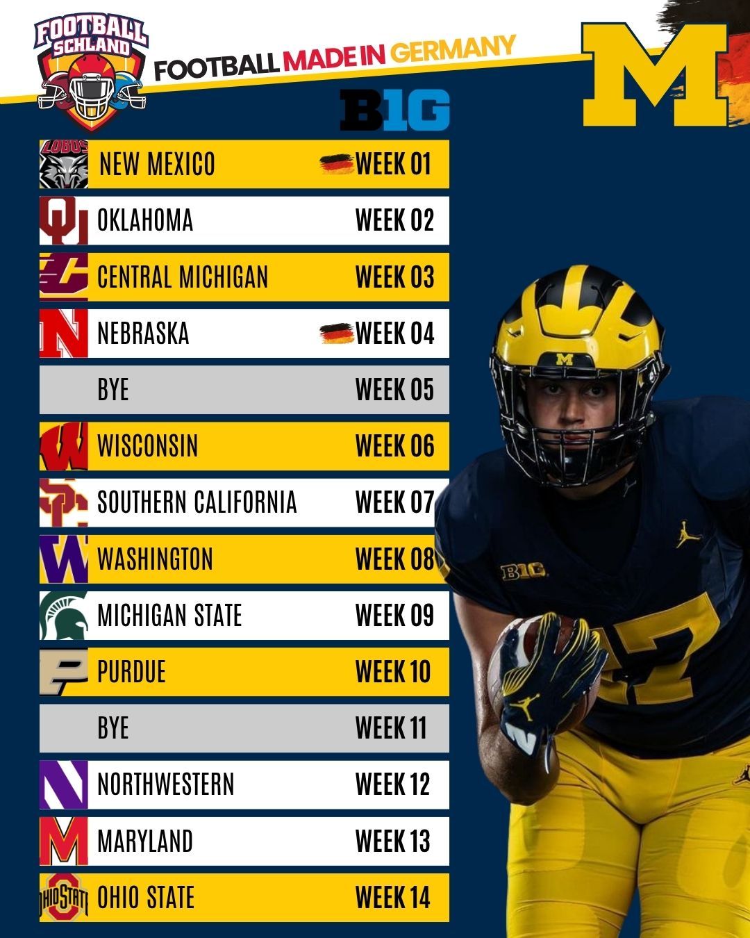 Marlin Klein Spielerkarte