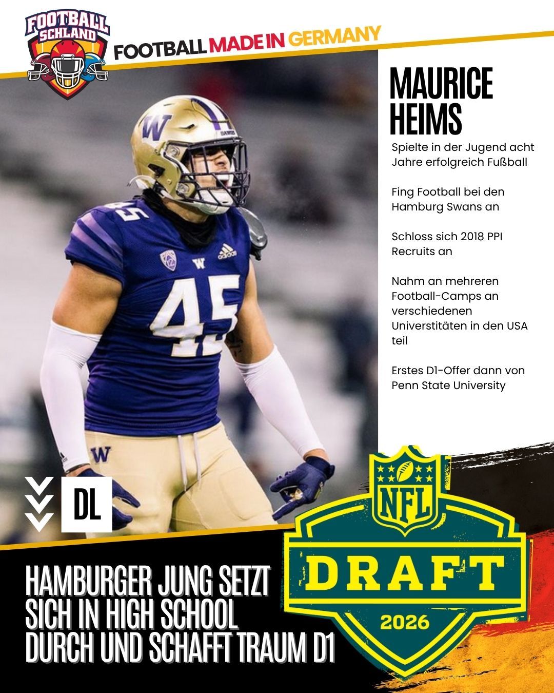 Maurice Heims Spielerkarte