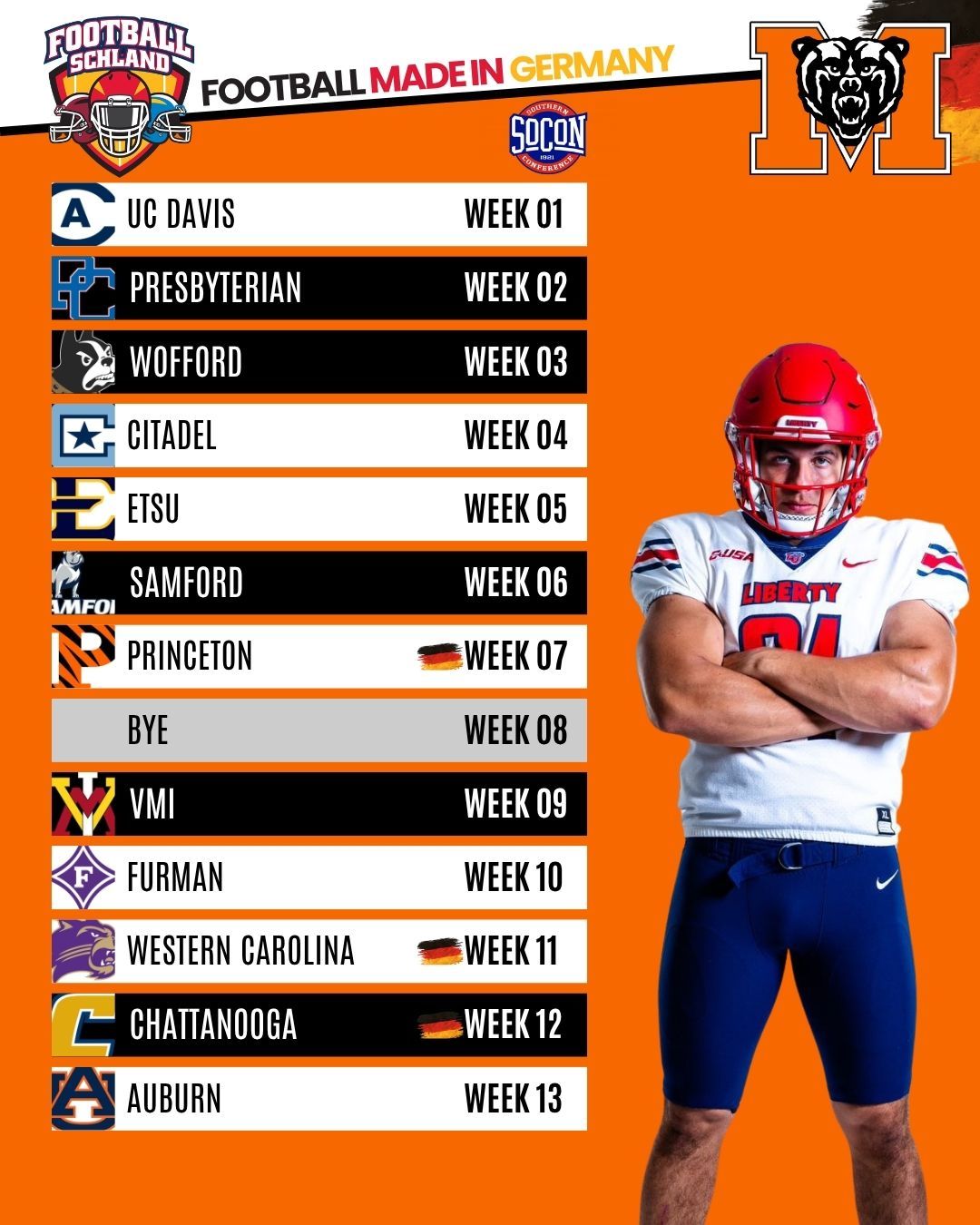 Marius Landsfeld Spielerkarte