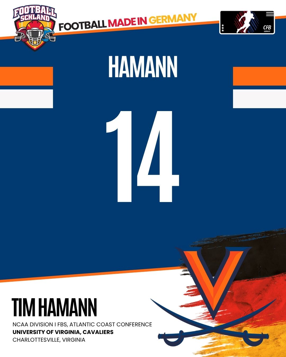 Tim Hamann Spielerkarte