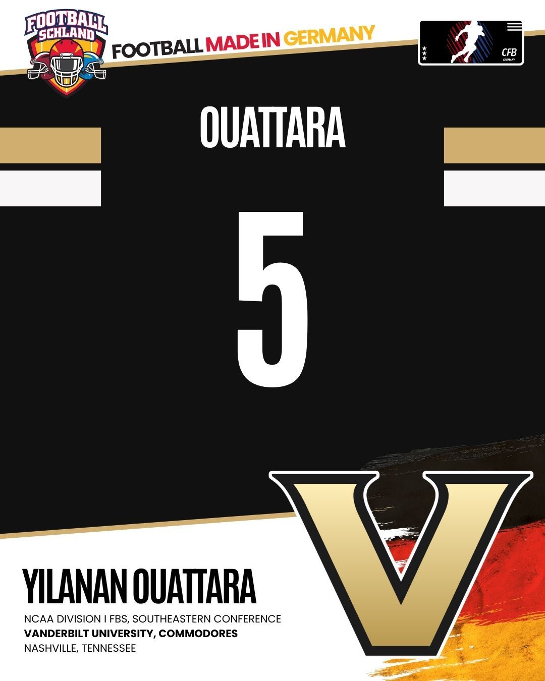 Yilanan Ouattara Spielerkarte