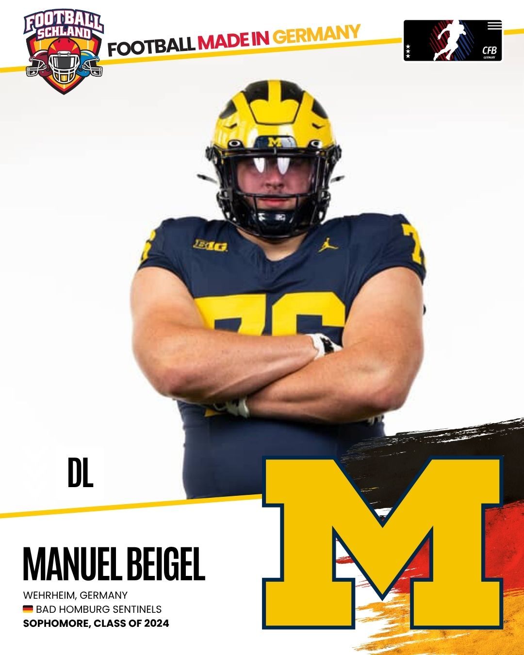 Manuel Beigel Spielerkarte