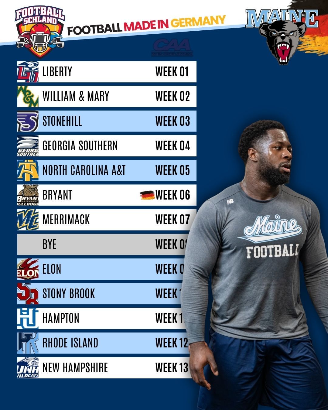 Farradj Titikpina Spielerkarte