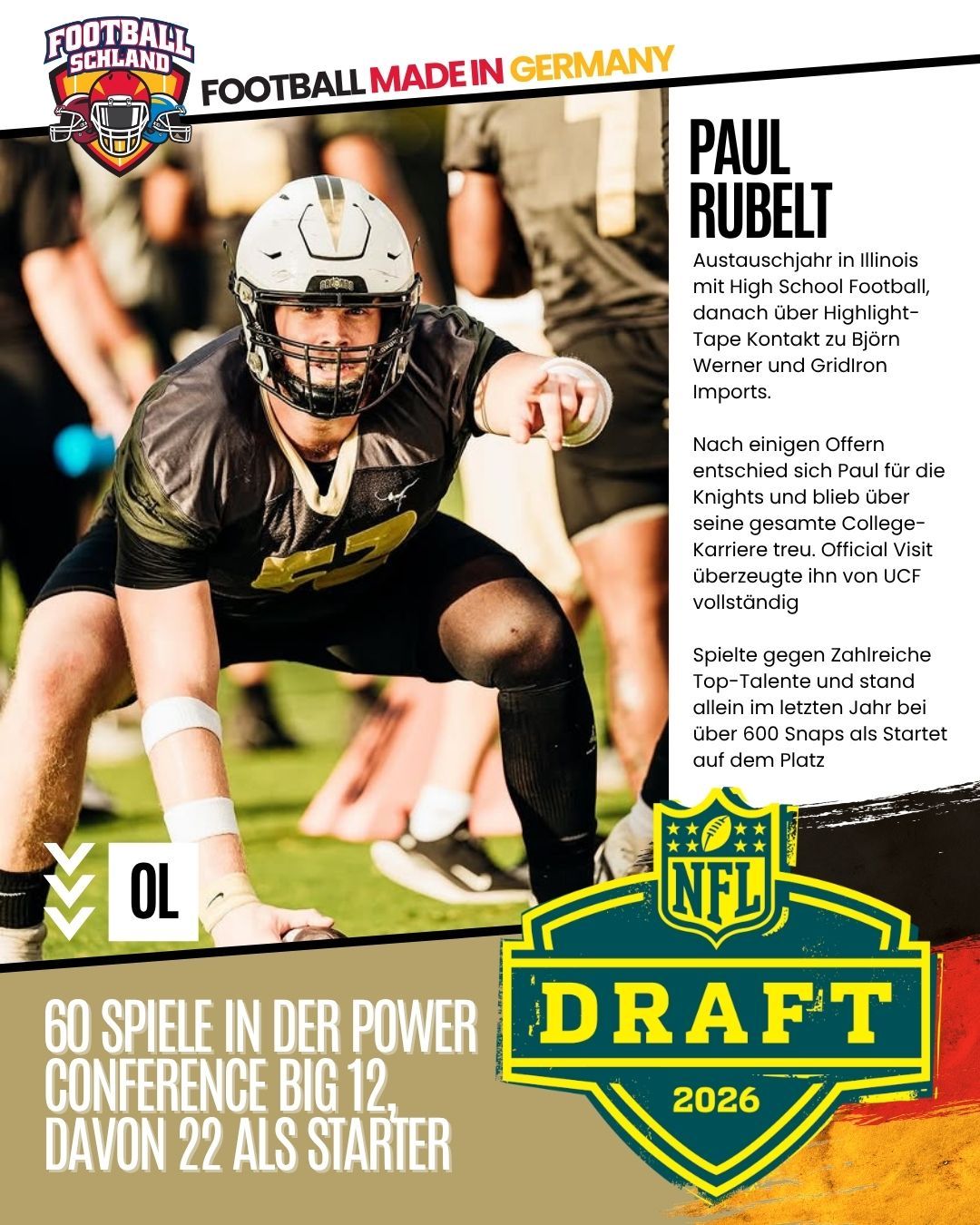 Paul Rubelt Spielerkarte