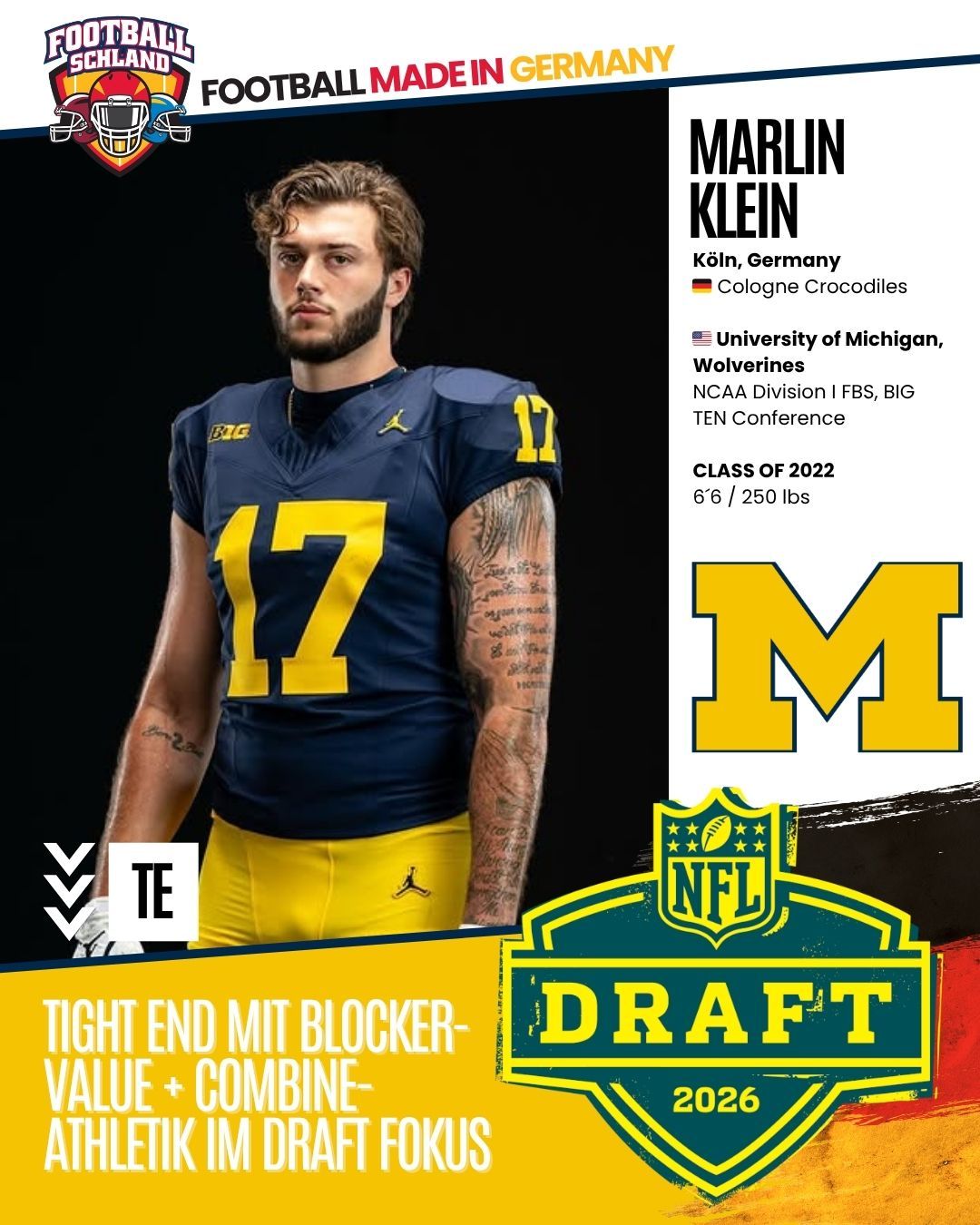 Marlin Klein Spielerkarte