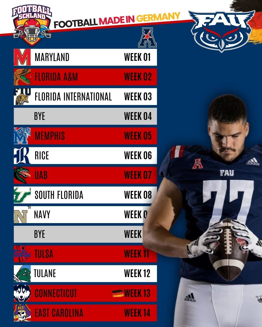 Keon Rohé Spielerkarte