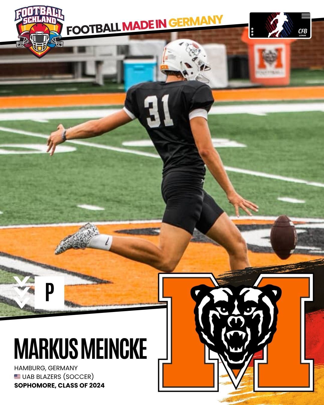 Markus Meincke Spielerkarte