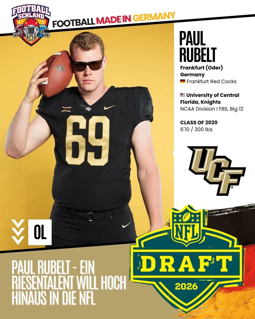 Paul Rubelt Spielerkarte