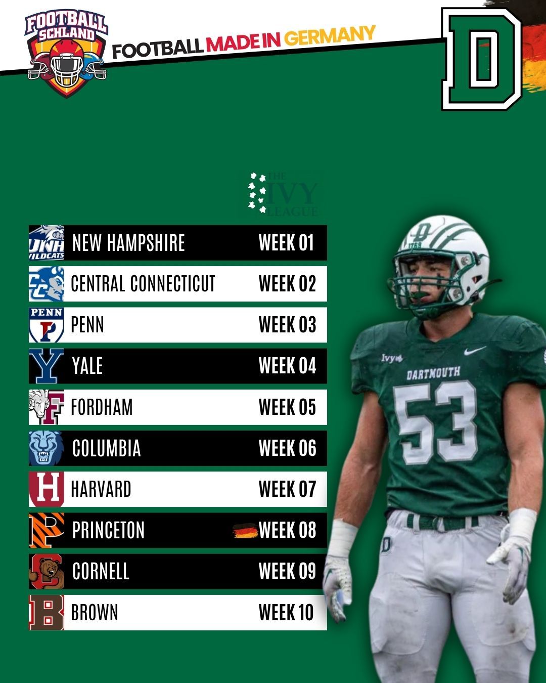 Nico Schwikal Spielerkarte