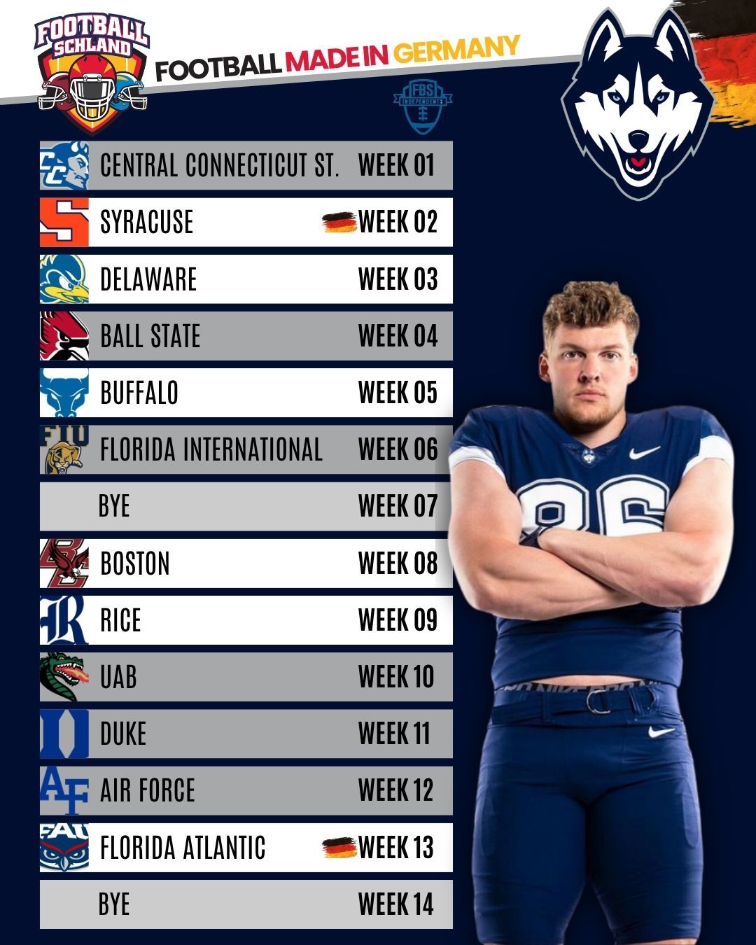 Alexander Honig Spielerkarte