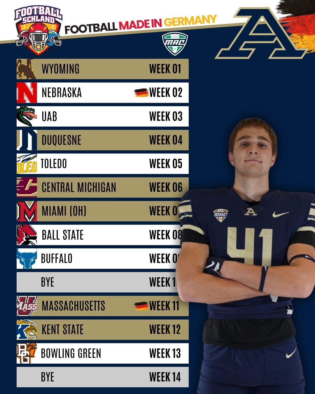 Bruno Dall Spielerkarte