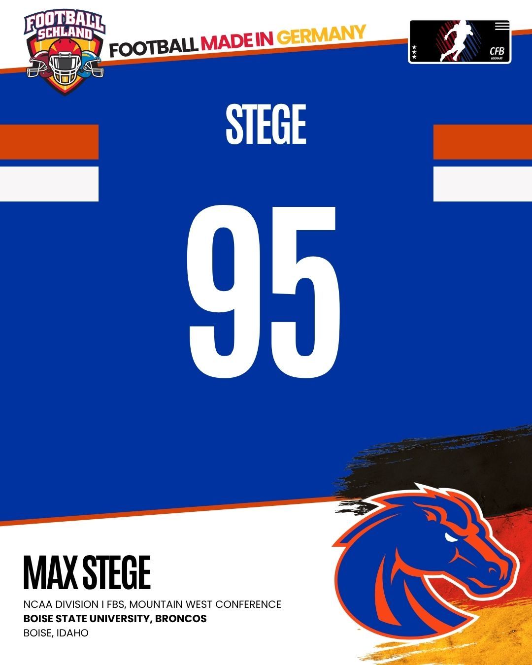 Max Stege Spielerkarte