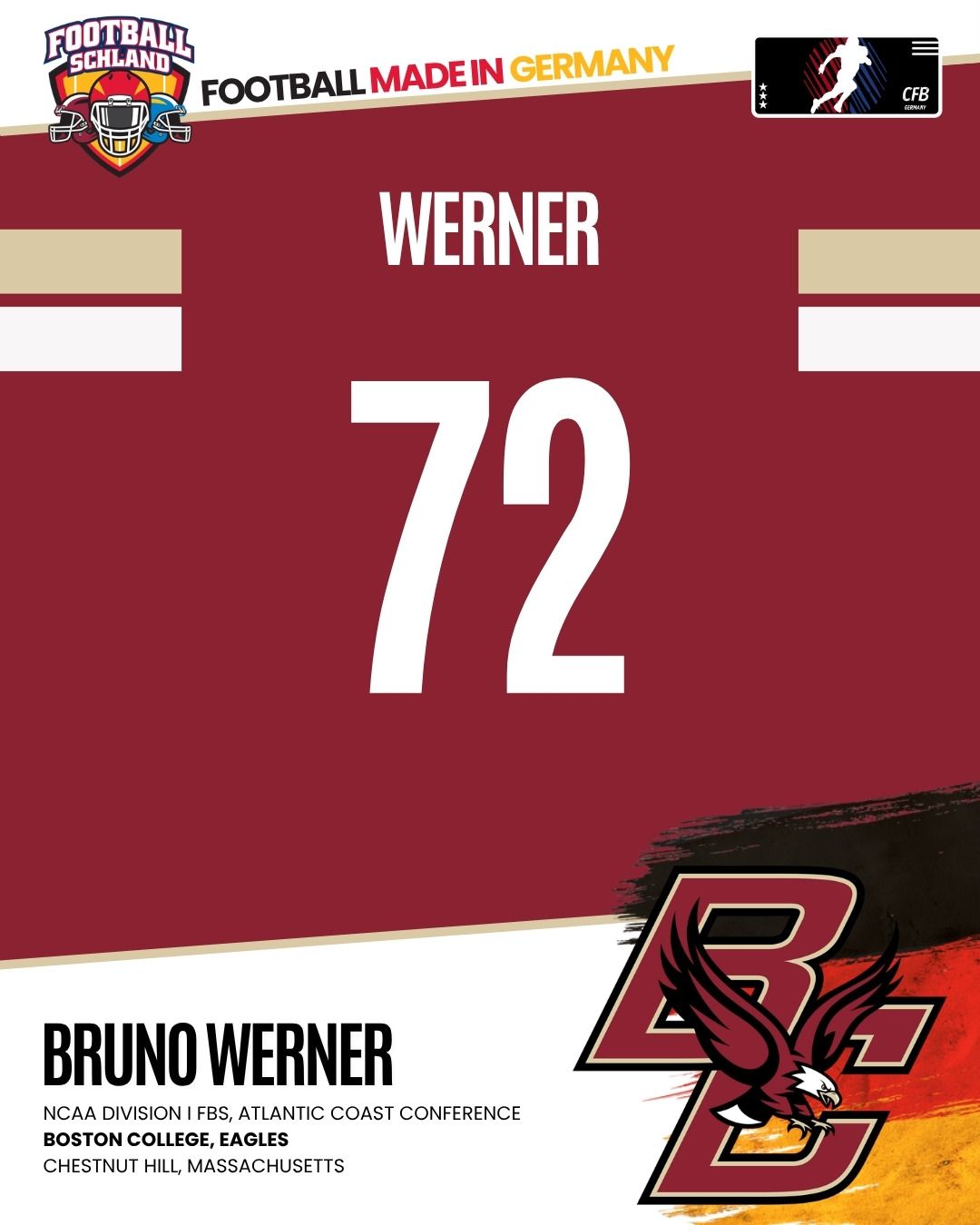 Bruno Werner Spielerkarte