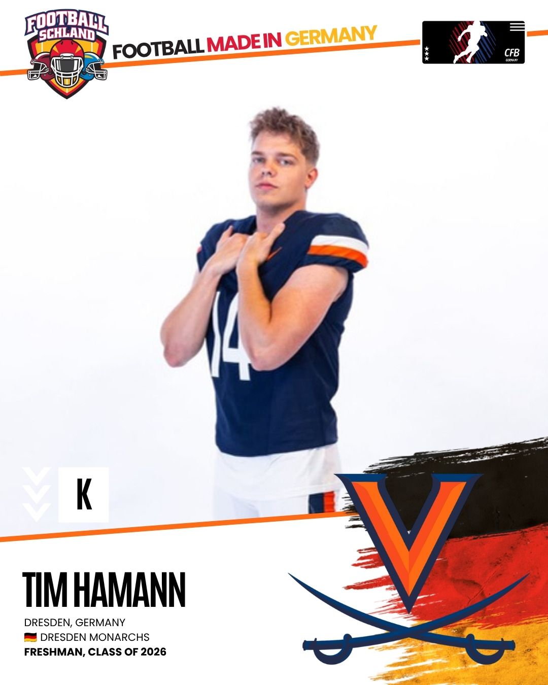 Tim Hamann Spielerkarte