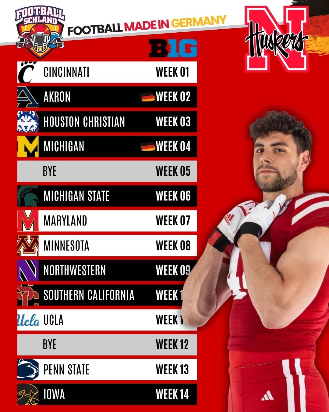 David Höffken Spielerkarte