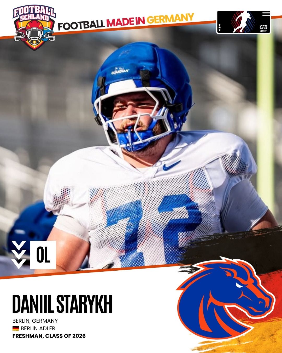 Daniil Starykh Spielerkarte