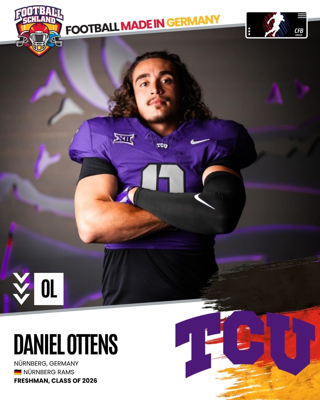 Daniel Ottens Spielerkarte