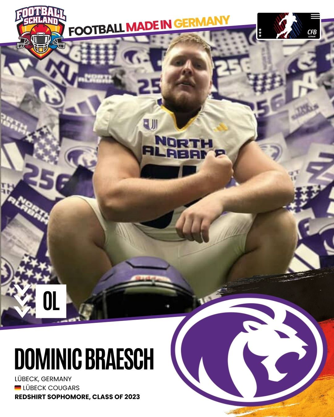 Dominic Braesch Spielerkarte