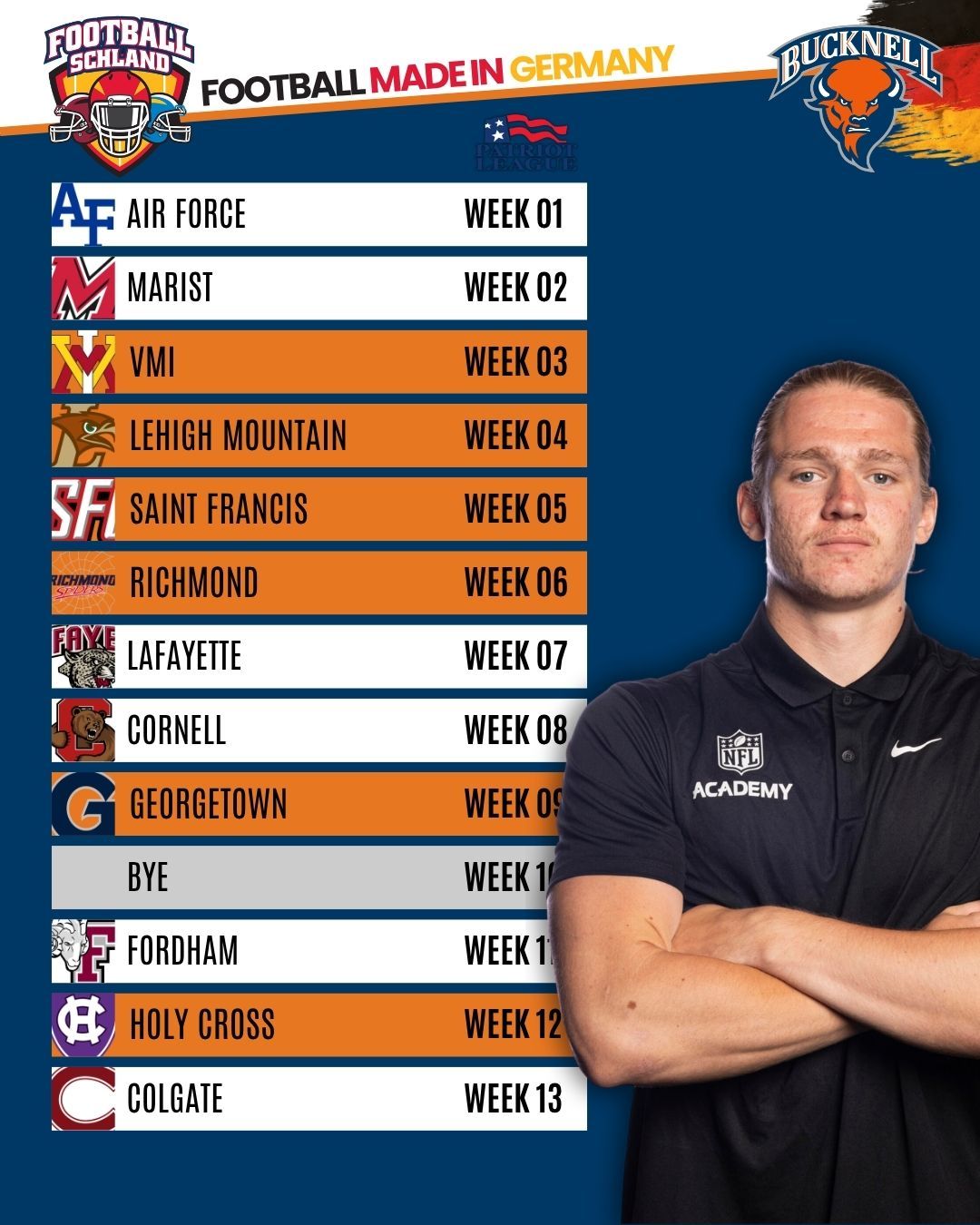 Matti Krüger Spielerkarte