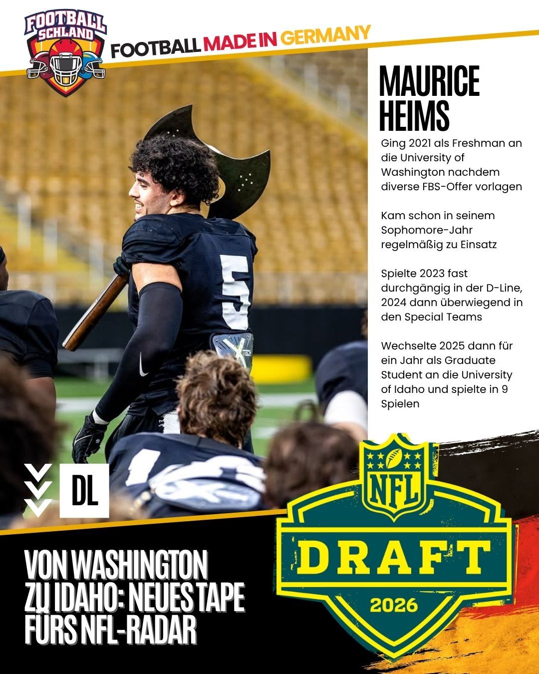 Maurice Heims Spielerkarte