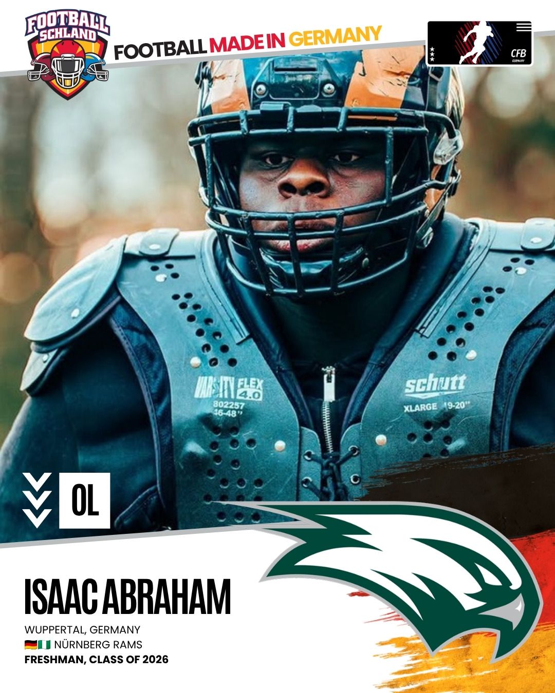 Isaac Abraham Spielerkarte