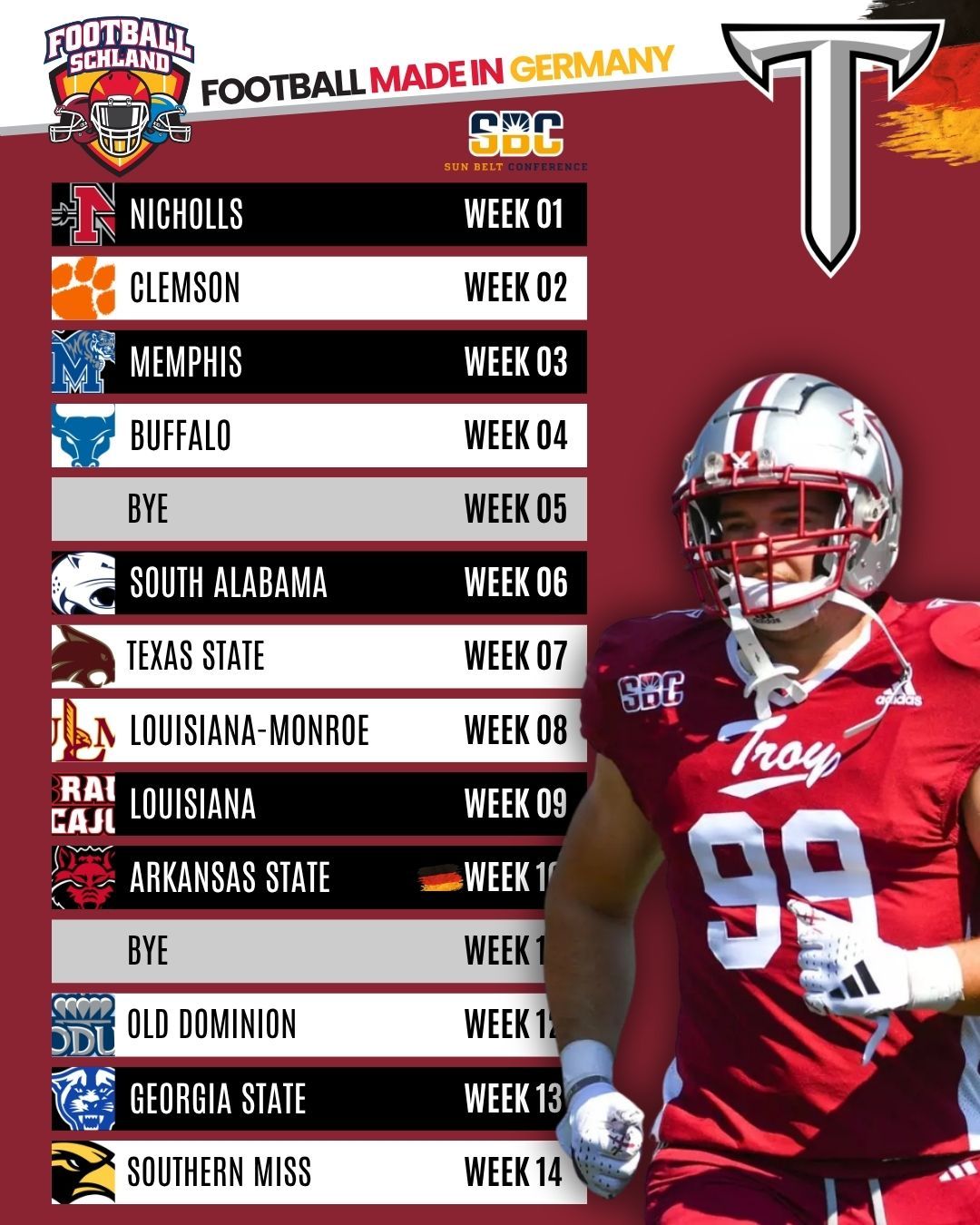 Fabian Rogosch Spielerkarte