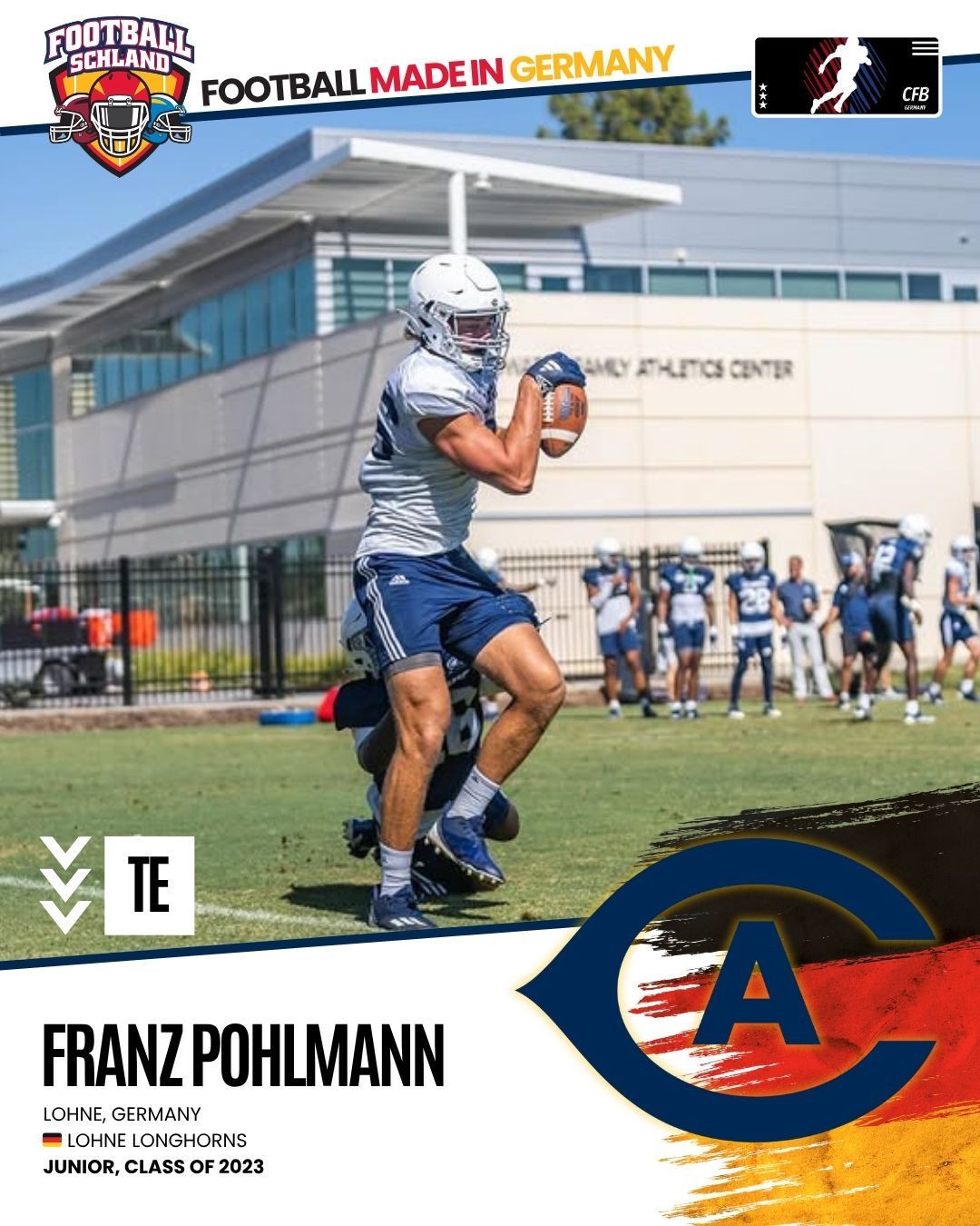 Franz Pohlmann Spielerkarte