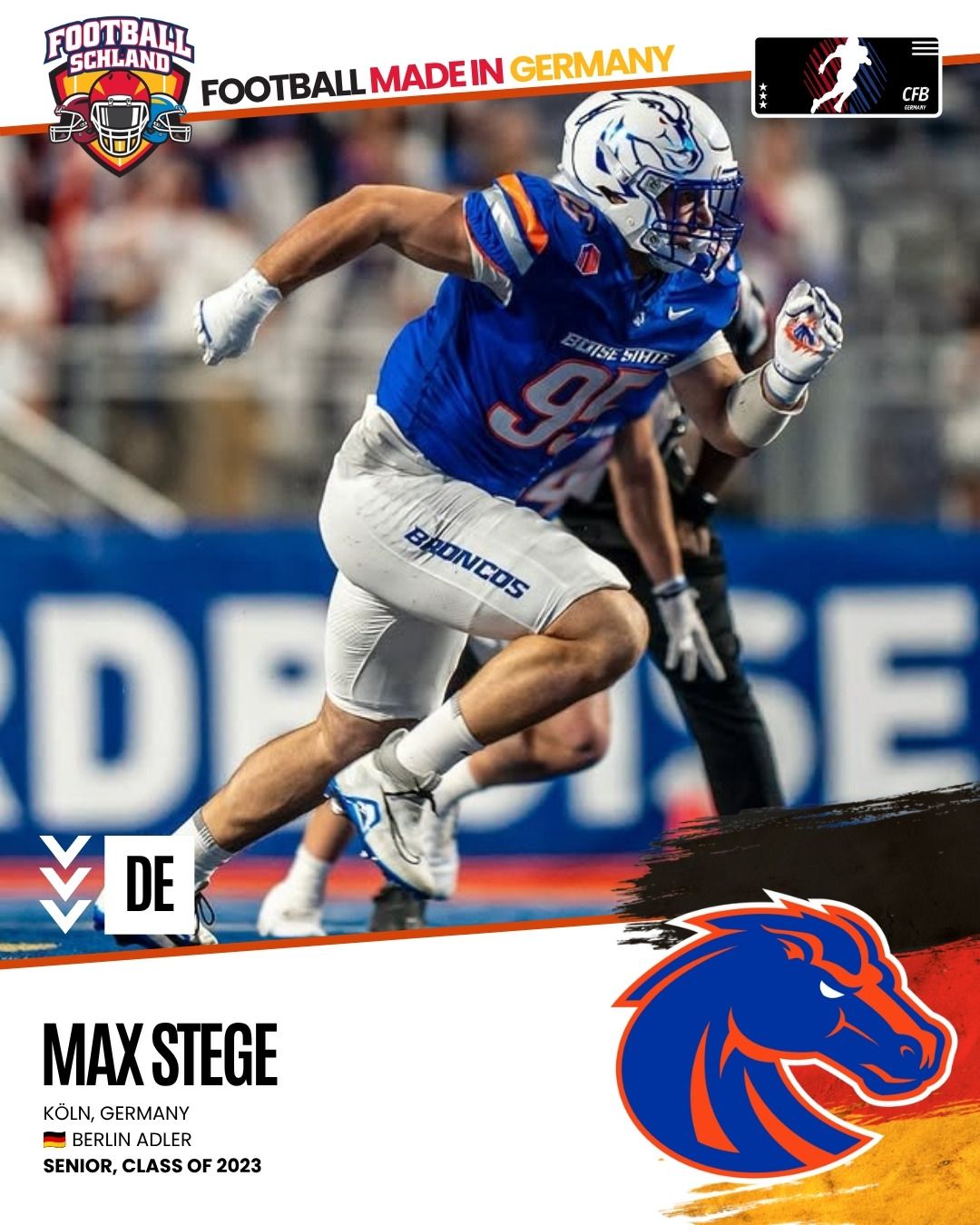 Max Stege Spielerkarte
