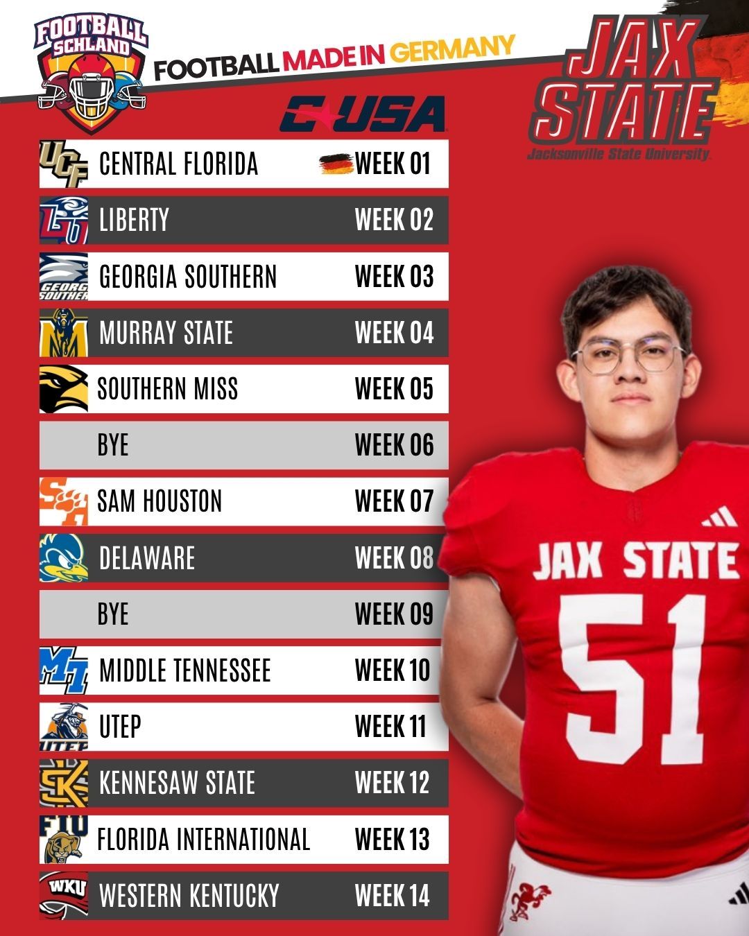 Ethan Ferguson Spielerkarte