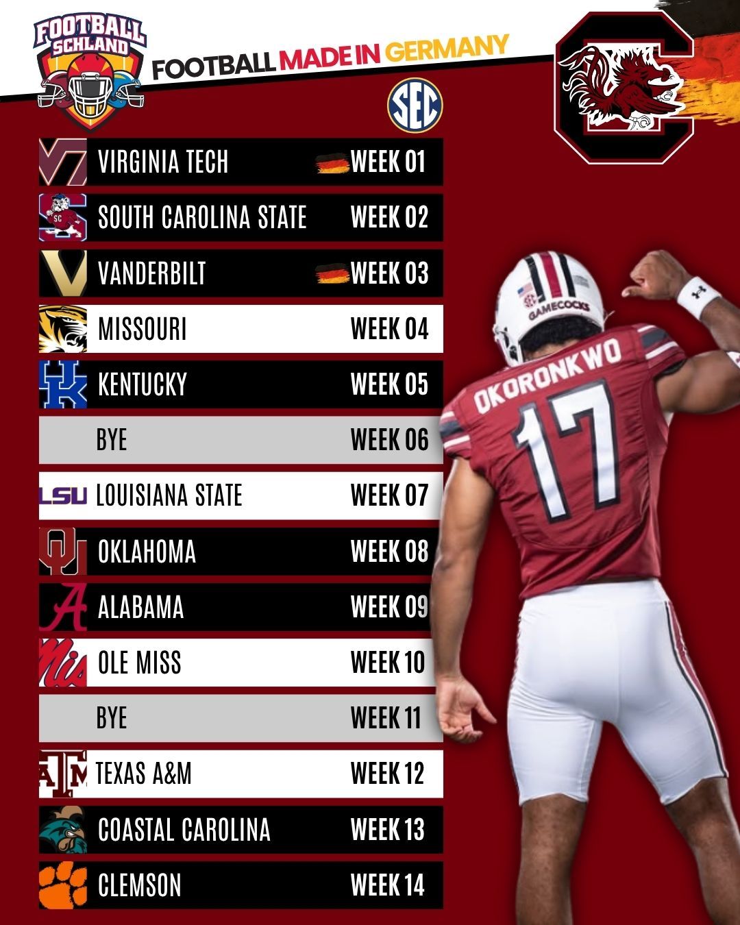 Justin Okoronkwo Spielerkarte