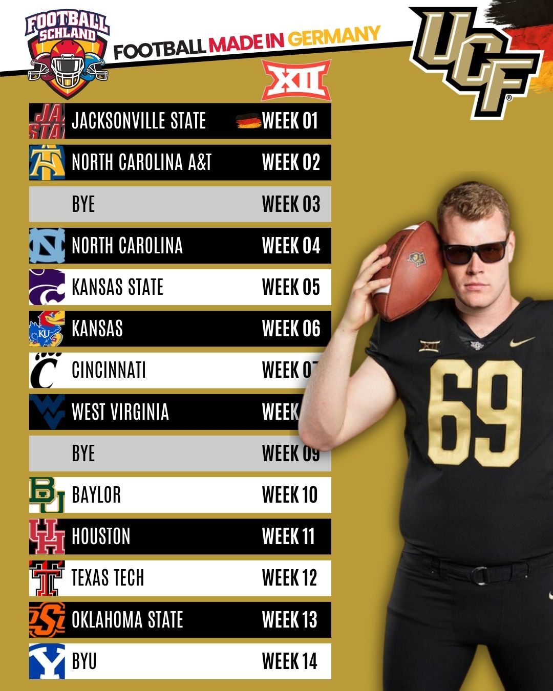 Paul Rubelt Spielerkarte