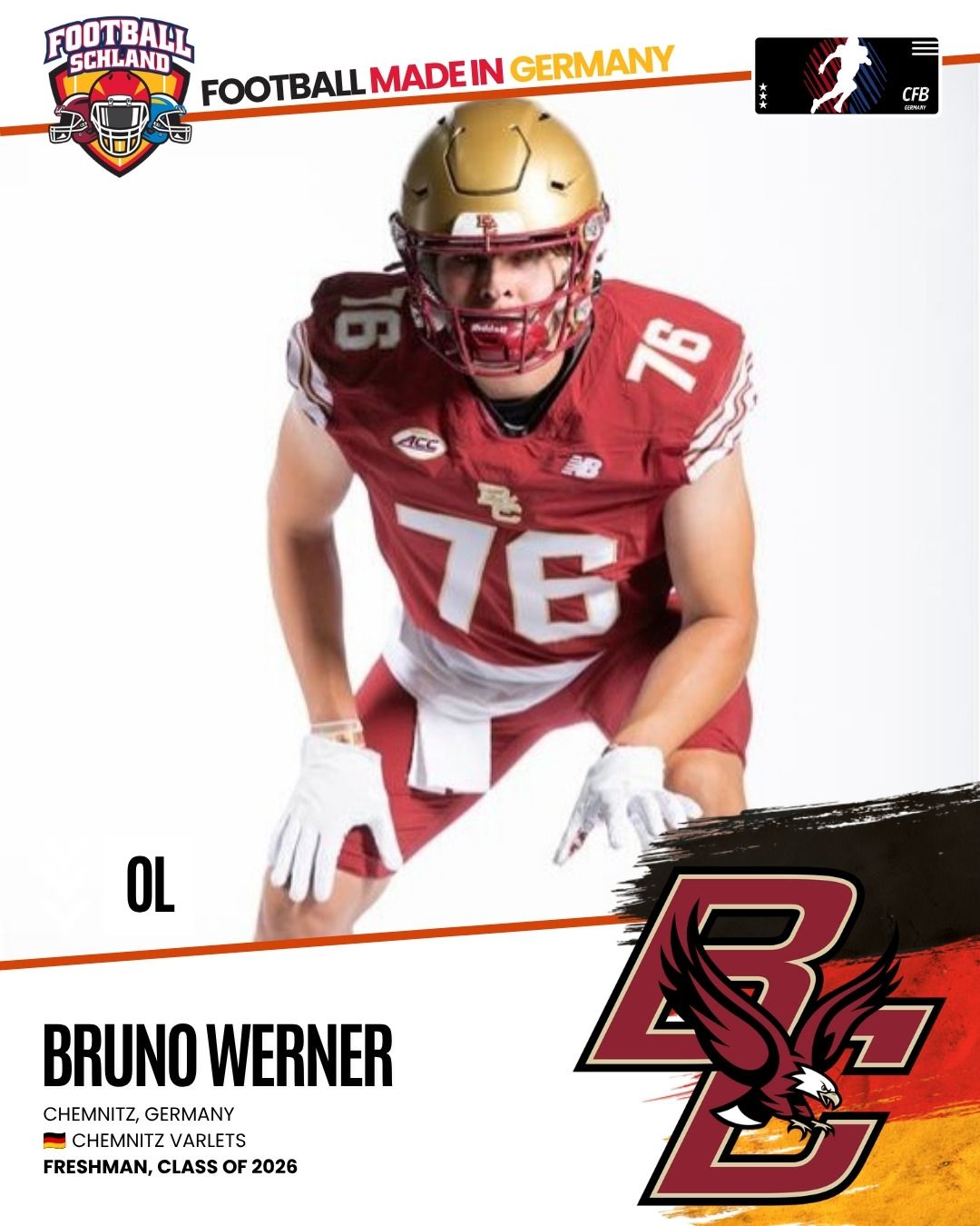 Bruno Werner Spielerkarte