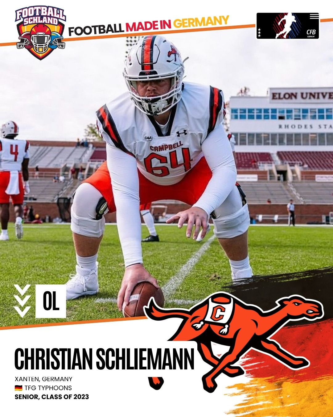Christian Schliemann Spielerkarte