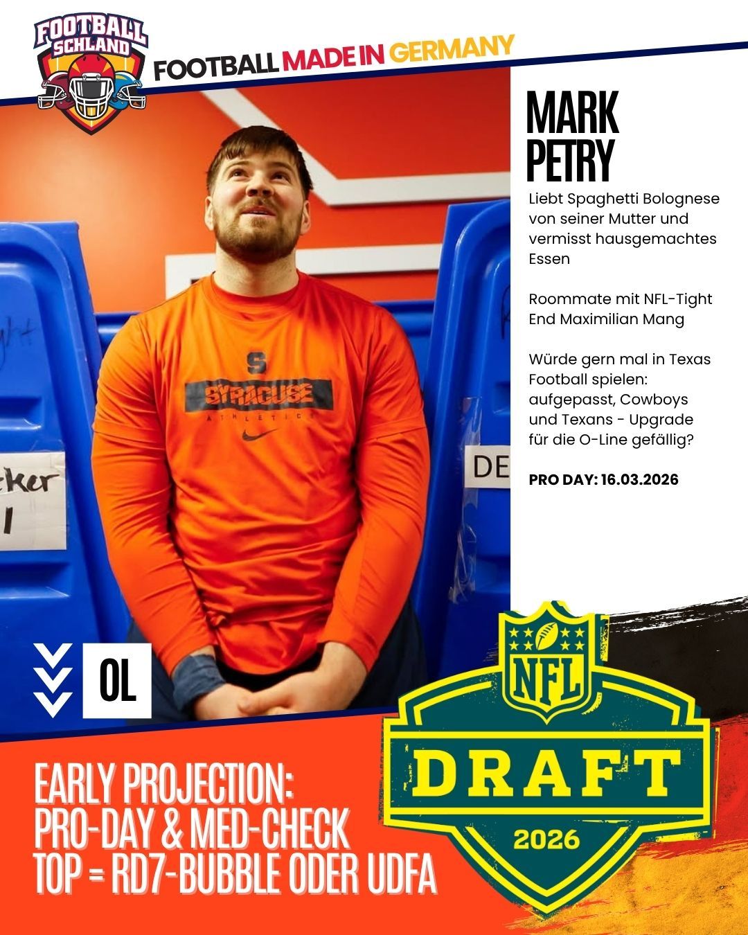 Mark Petry Spielerkarte