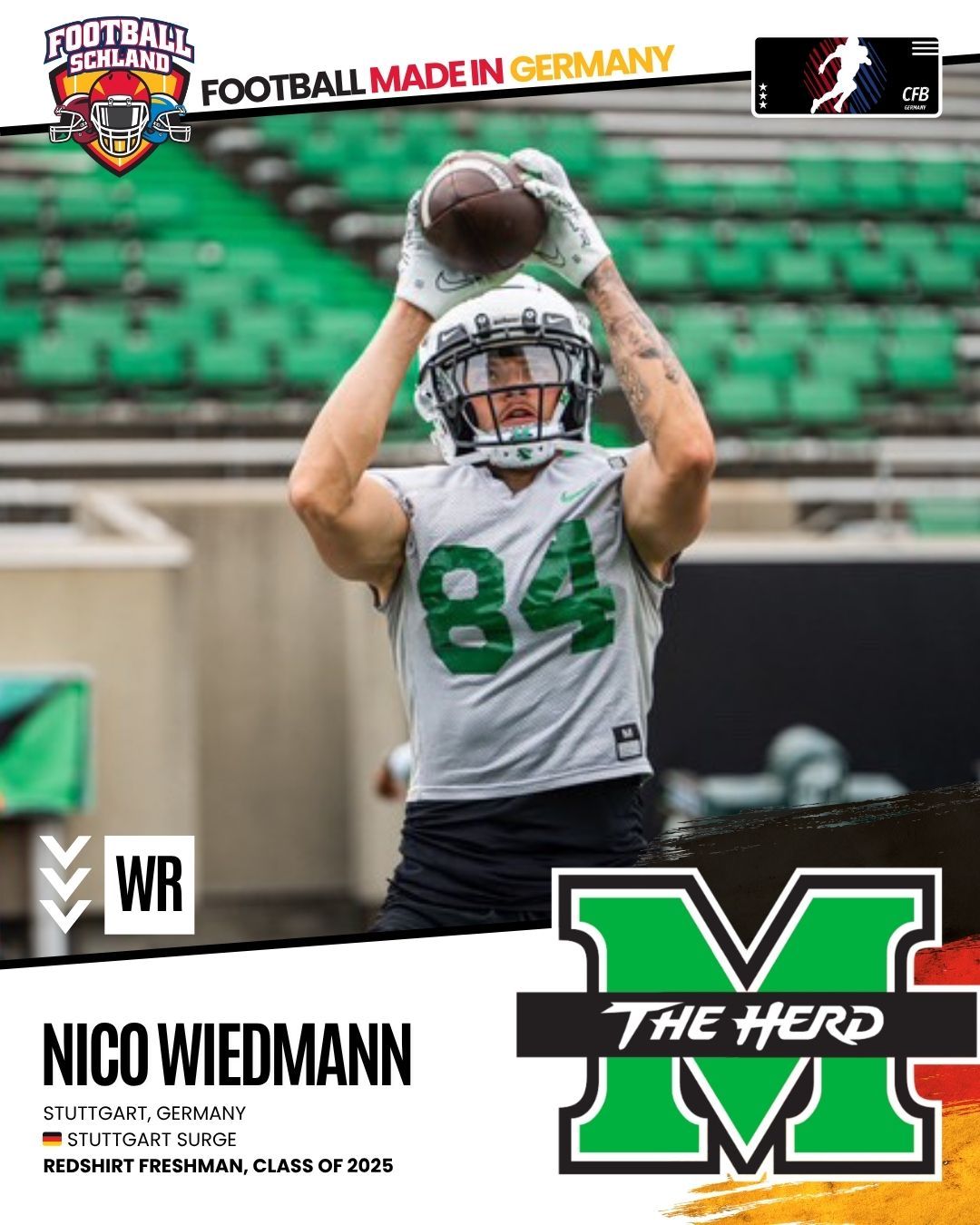 Nico Wiedmann Spielerkarte