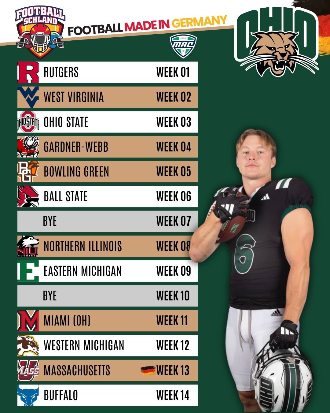 Duncan Brune Spielerkarte