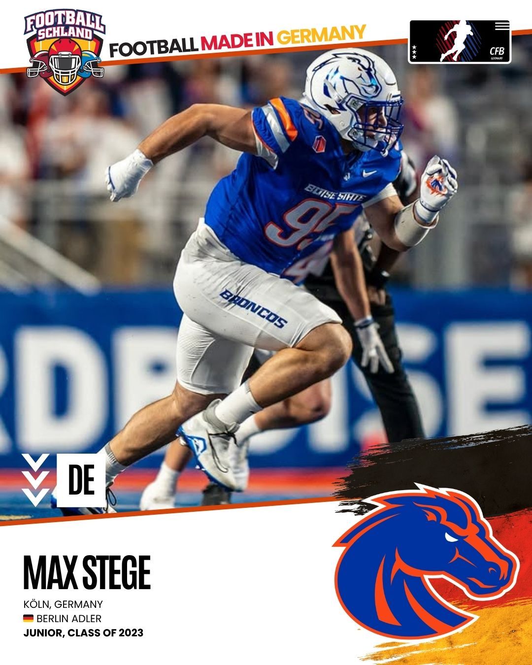 Max Stege Spielerkarte