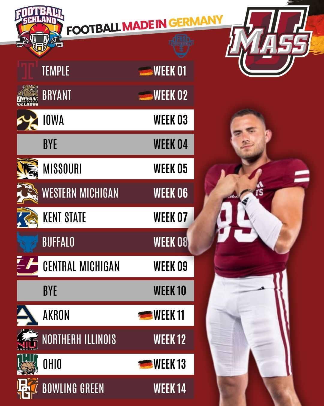 Magnus von Saldern Spielerkarte