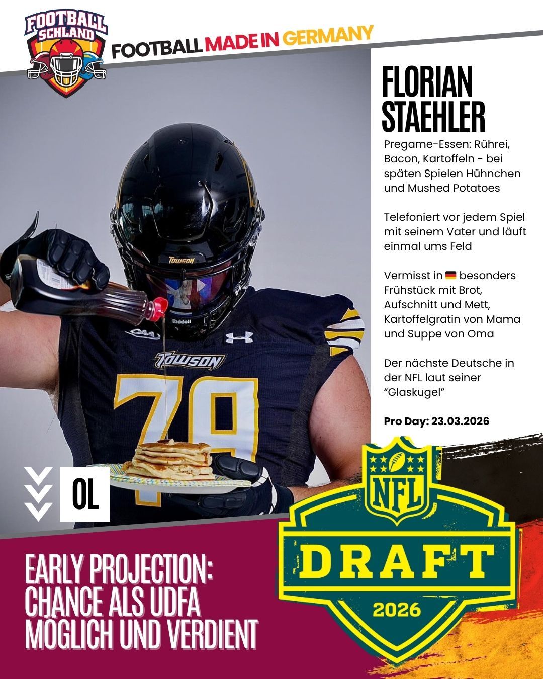 Florian Staehler Spielerkarte