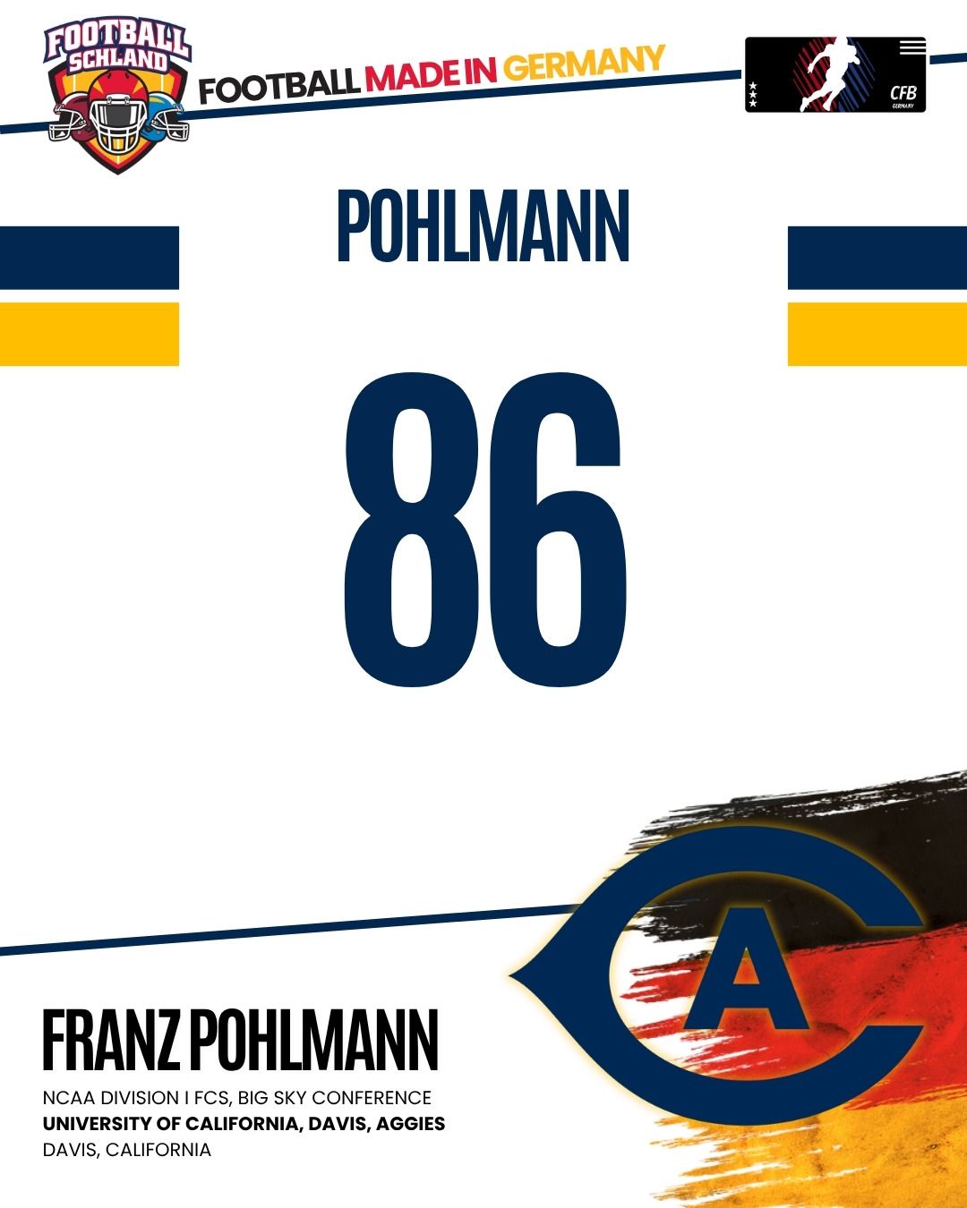 Franz Pohlmann Spielerkarte