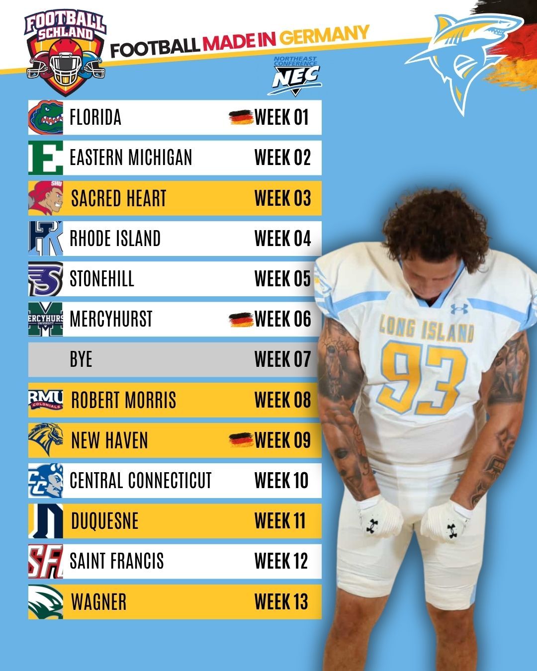 Kevin Bentin Spielerkarte