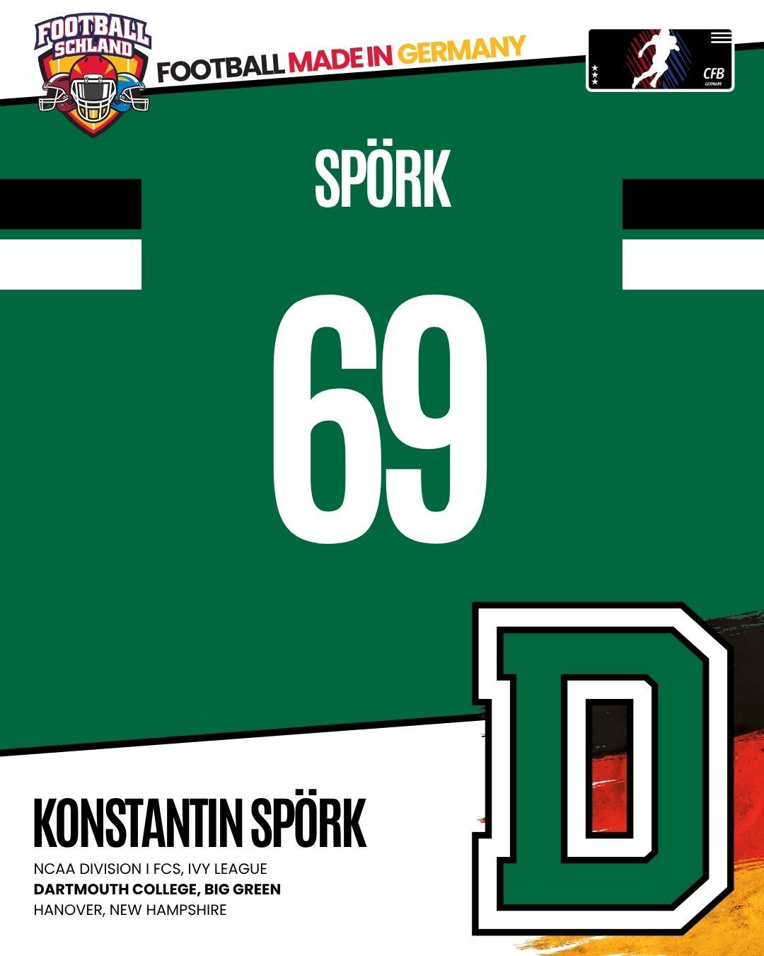Konstantin Spörk Spielerkarte