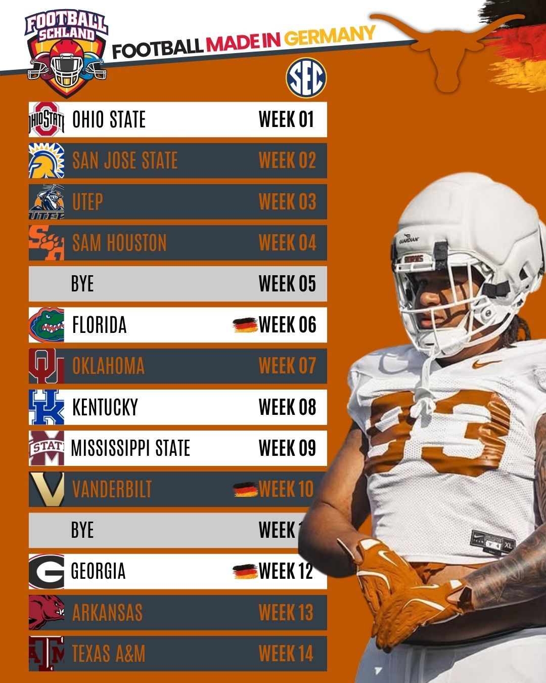 Hero Kanu Spielerkarte